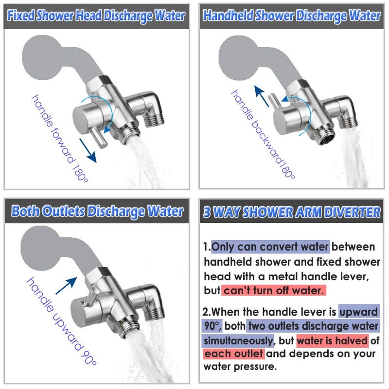 YDmeet Shower Arm Diverter Valve Brass G1/2 3 Way Universal Bathroom Shower System Component Replacement for Handheld Shower Head and Fixed Spray Head, Brushed Nickel - Image 3